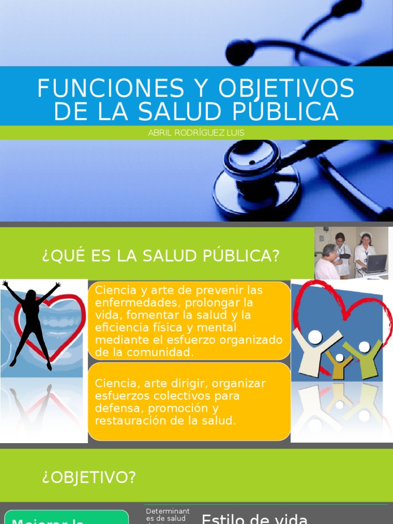 Funciones de Salud Publicasalud Publica Salud pública Empoderamiento