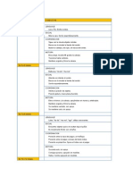 Desarrollo Psoicomoor de 0-18 Años