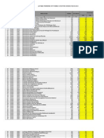 Update Nip Semua Formasi Per 30 Maret 2015