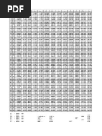 Tabla de Pulgadas A MM