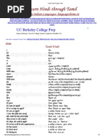 Download Learn Hindi Through Tamil by thanasekar665 SN267634974 doc pdf