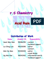F.5 Chemistry Acid Rain