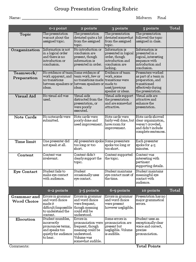 Rubric for project proposal picture