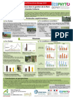 Résumé Séminaire Grandes Cultures / Polyculture élevage 2015