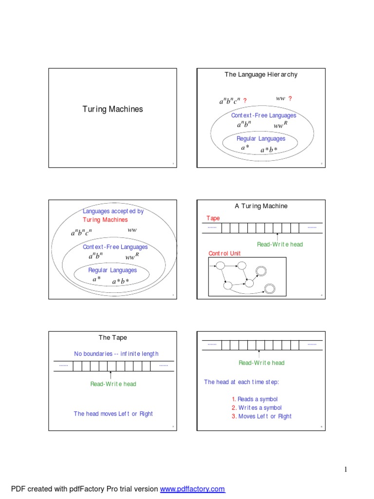 Turing Machines Explained | PDF | Teaching Methods & Materials