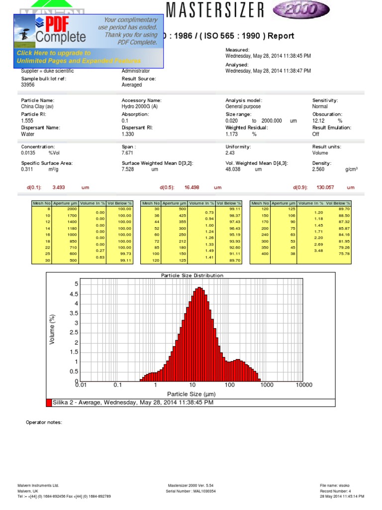 Particle Size Distribution Analysis Report | PDF