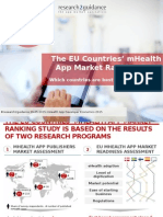 Slideshare EU Countries’ mHealth App Market Ranking 2015