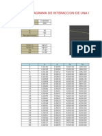 Diagrama de Interaccion