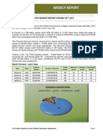 Weekly Market Report for the Week Ended 28-05-2015