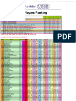 Paper.io 2 World Conflict ▻ score: 1688 ◅▻ players killed: 32 ◅▻ NEW 2020  ◅▻ Paper-io.com 