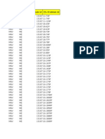 Territory Department Problem Logs