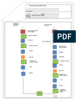 Flujograma Proceso Easy Pack Proyecto