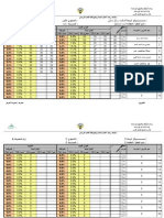 نتائج نهاية العام الدراسي 2014 - 2015م لمستوى فائقون رابعة