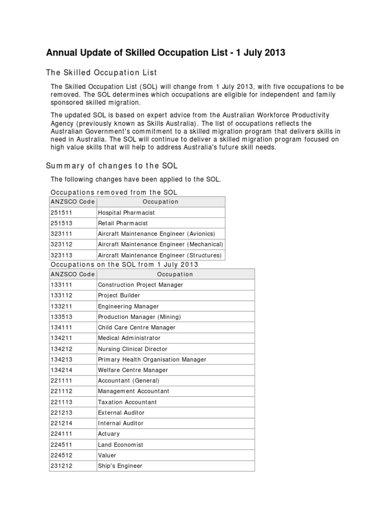 Skilled Occupation List JULY 2013 Specialty (Medicine) Health