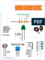 Basic Electronics in Urdu