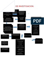 Ruta de Investigacion Jonathan Bedoya Z 9 B