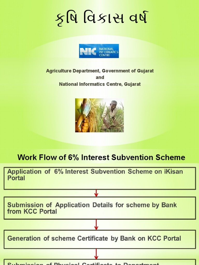 6% Interest Subvention Scheme Workflow | PDF
