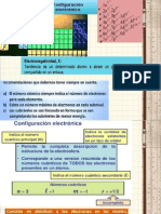 Configuracion Electronica