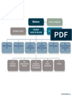 Organigramme SPF Affaires Etrangeres Tcm313-95097