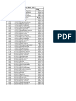 Notas de Credito Abril 2015: Folio Fecha Nombre Total