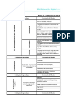 Matriz Estrategias de Aprendizaje Guillermo Iliana Napoleón