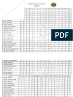 Final Attendance Level 1