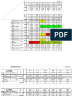 Horarios Nocturno