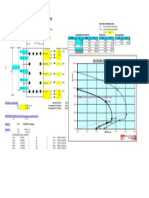 Diagrama de Interacción Final