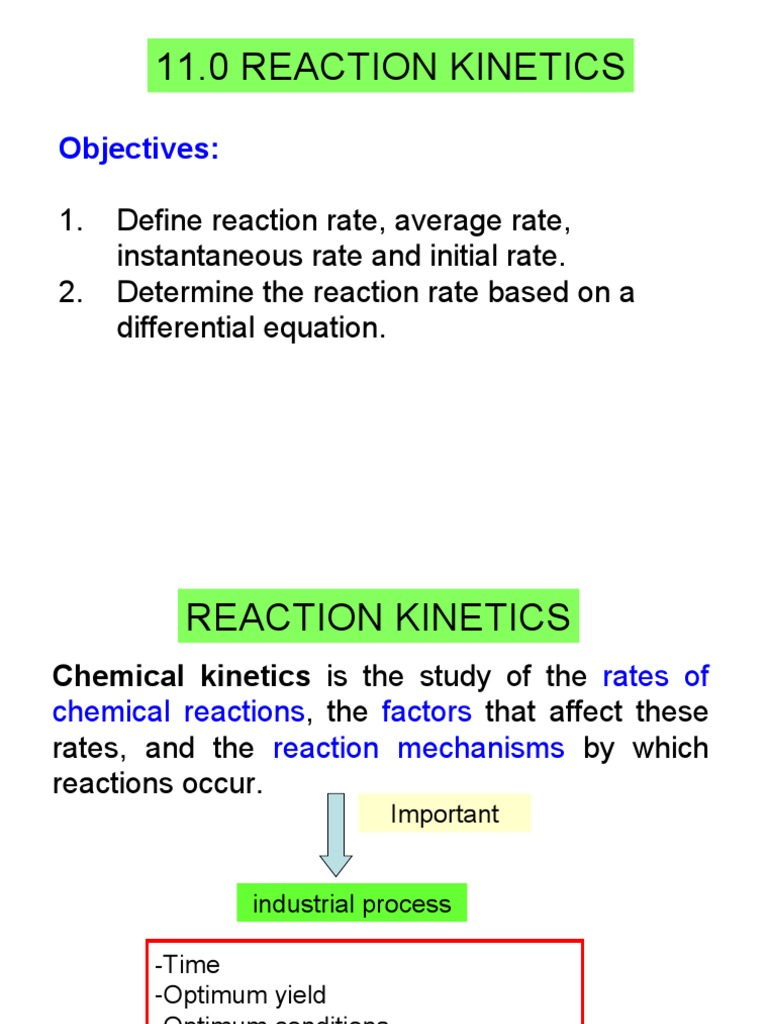 Chemical Kinetics DEFINITION, CHEMICAL KINETICS the RATE OF REACTION mechanism by rate speed affecting reactions occur For the reaction B FACTORS AFFECTING RATE reactants Concentration reactants RATE LAW Temperature Products