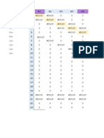 Matrices