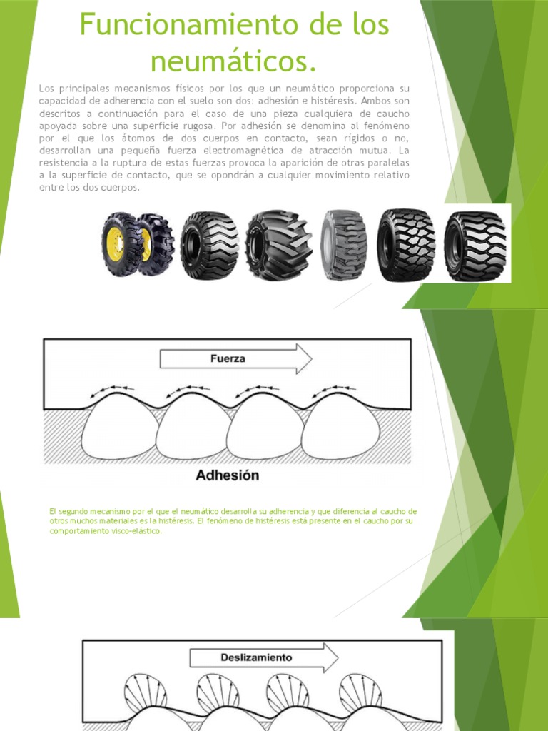 Funcionamiento de Los Neumáticos y Materialees | Adhesión | Neumático ...