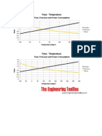 Fan Temperature Density Volume Flow Pressure Power Chart