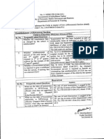 Establishment (Allowances) Section: Children Education Allowance Scheme (CEA) Answer SI. No. Frequently Asked Questions