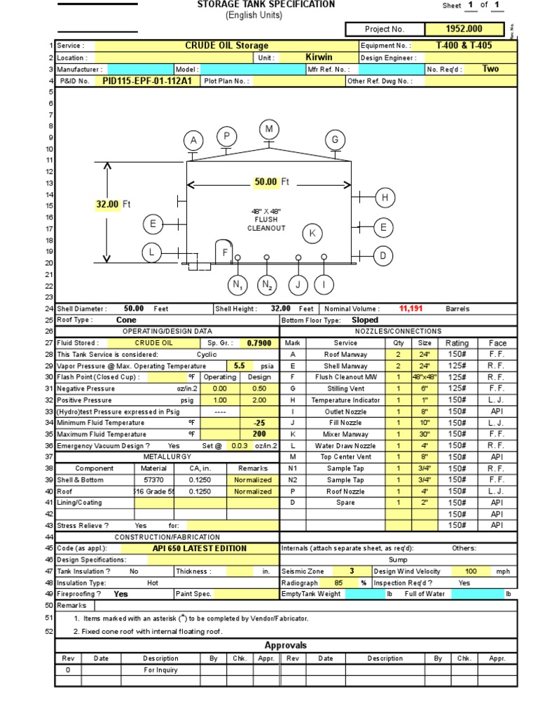 API 650 Tank Design Calculation