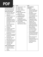 Download Hambatan mobilitas fisik by Finska Violet SN267748461 doc pdf