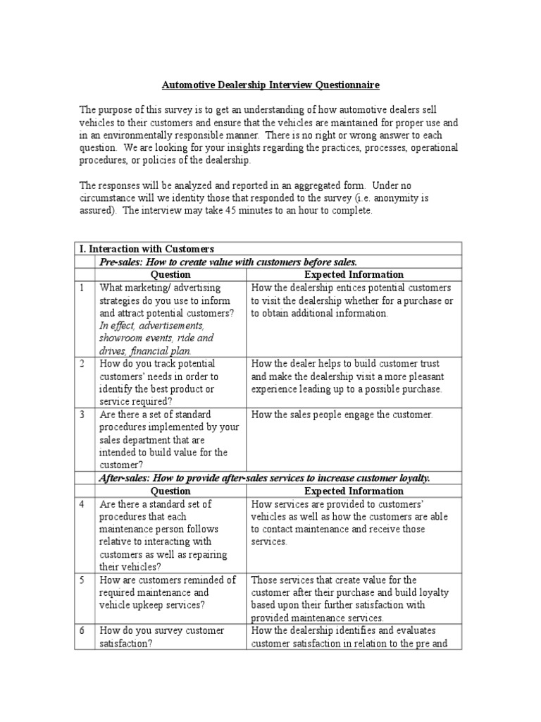 Automotive Dealership Interview Questionnaire PDF Car Dealership Supply Chain