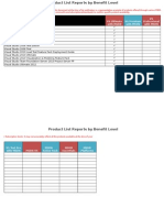 Products - by - Benefit - Level2013