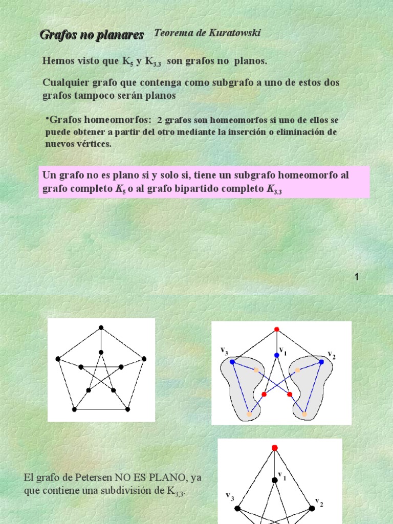 Clase-12 Coloreado de Grafos | PDF | Teoría de grafos | Vértice (teoría ...