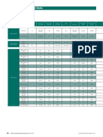 Gas Turbine Specifications - 3