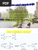 História da Aspirina