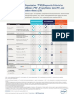 Who Diagnostic Criteria Myelofibrosis