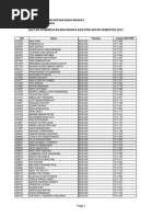 Hasil Plotting 5 Juni 2015-15-30