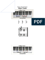 Basic Chord Chart