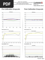 Download Vizio E55-C2 CNET Review calibration results by David Katzmaier SN267773391 doc pdf