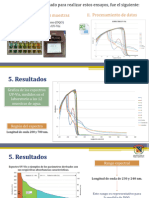 Análisis Espectrofotométrico para La Determinación de La Demanda Química de Oxigeno (DQO)