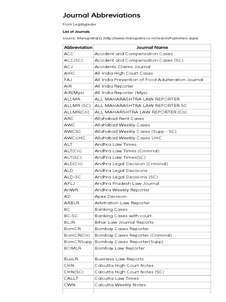 Journal Abbreviations Legallypedia Case Citation Supreme Court Of