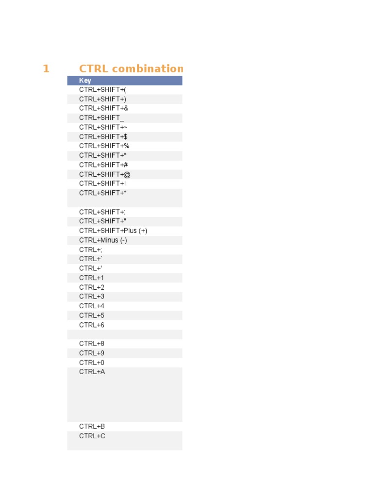 1 CTRL Combination Shortcut Keys PDF Graphical User Interfaces
