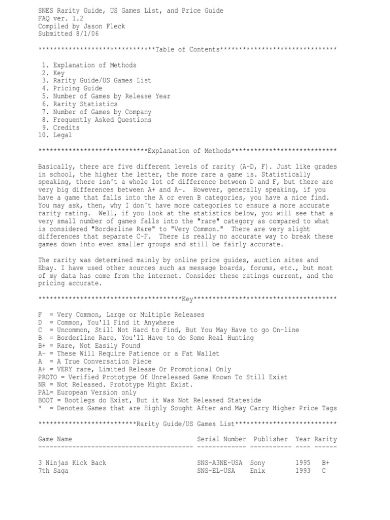 Snes Rarity List | PDF | History