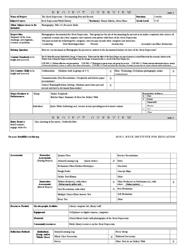 Key features of problem-based learning image