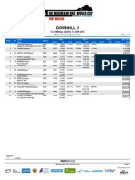 DHI WE Results TT